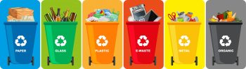 Misrepresentation: Recycling – Academic Integrity at East Central ...