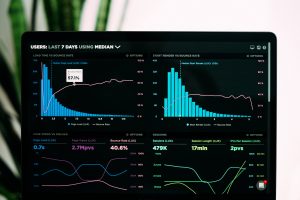 Computer screen with lots of data in graphs.