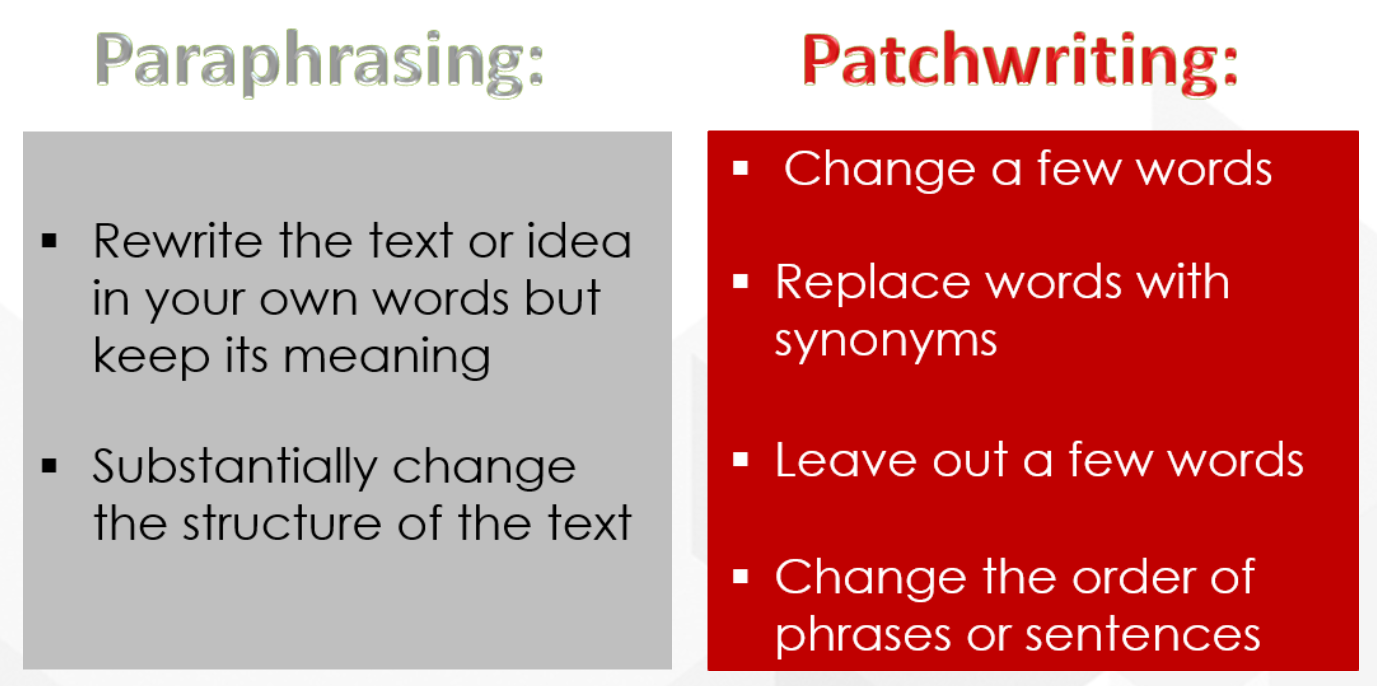 what is paraphrasing plagiarism examples