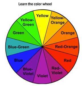 Figure 11.4.1: Learn The Color Wheel on LifeHacker Image by Chic Bee on flickr