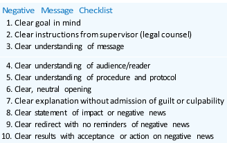 Figure 17.1.2: Negative Message Checklist