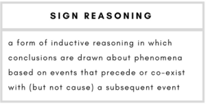 Sign Reasoning– a form of inductive reasoning in which conclusions are drawn about phenomena based on events that precede or co-exist with (but not cause) a subsequent event.