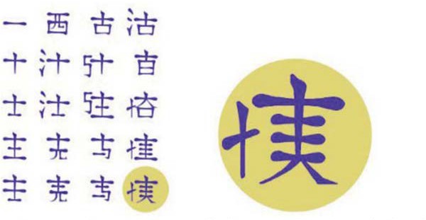 Figure 5 - Chinese Lettering Amplified. Source: Image courtesy of Wikimedia, http://commons.wikimedia.org/wiki/