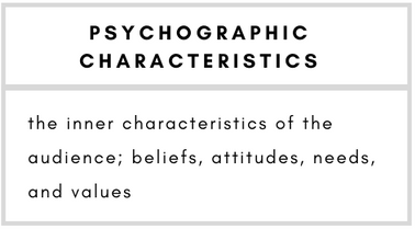 Psychographic Characteristics– the inner characteristics of the audience; beliefs, attitudes, needs, and values.
