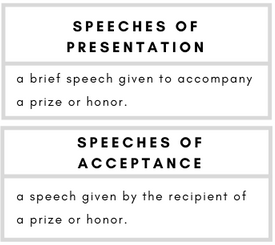 Speech of Presentation– a brief speech given to accompany a prize or honor. Speech of Acceptance– a speech given by the recipient of a prize or honor.
