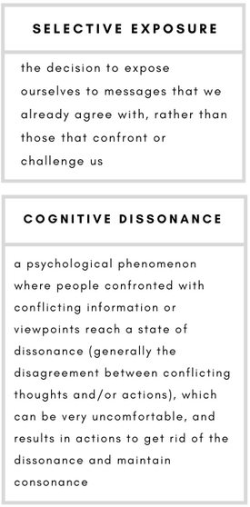 Selective Exposure– the decision to expose ourselves to messages that we already agree with, rather than those that confront or challenge us.    Cognitive Dissonance– a psychological phenomenon where people confronted with conflicting information or viewpoints reach a state of dissonance (generally the disagreement between conflicting thoughts and/or actions), which can be very uncomfortable, and results in actions to get rid of the dissonance and maintain consonance.