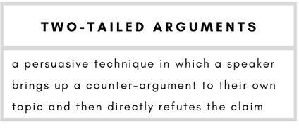 Two-tailed Arguments– a persuasive technique in which a speaker brings up a counter- argument to their own topic and then directly refutes the claim.