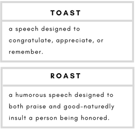 Toast– a speech designed to congratulate, appreciate, or remember.    Roast– a humorous speech designed to both praise and good-naturedly insult a person being honored.
