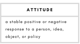 Attitude– a stable positive or negative response to a person, idea, object, or policy.