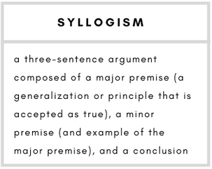 Syllogism– a three-sentence argument composed of a major premise (a generalization or principle that is accepted as true), a minor premise (and example of the major premise), and a conclusion.