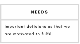 Needs– important deficiencies that we are motivated to fulfill.