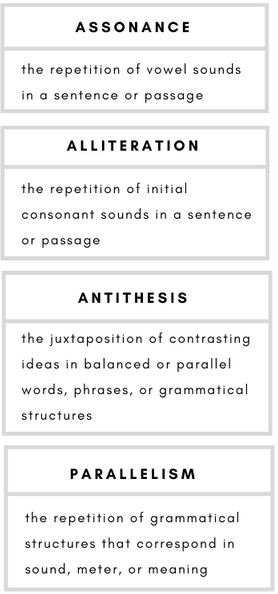 Assonance– the repetition of vowel sounds in a sentence or passage.    Alliteration– the repetition of initial consonant sounds in a sentence or passage.    Antithesis– the juxtaposition of contrasting ideas in balanced or parallel words, phrases, or grammatical structures.    Parallelism– the repetition of grammatical structures that correspond in sound, meter, or meaning.