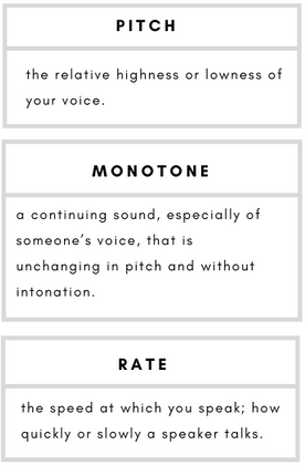 Pitch– the relative highness or lowness of your voice.    Monotone– a continuing sound, especially of someone’s voice, that is unchanging in pitch and without intonation.    Rate– the speed at which you speak; how quickly or slowly a speaker talks.
