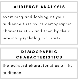 Audience Analysis– examining and looking at your audience first by its demographic characteristics and then by their internal psychological traits.    Demographic Characteristics– the outward characteristics of the audience.