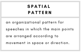 Spatial pattern– an organizational pattern for speeches in which the main points are arranged according to movement in space or direction.