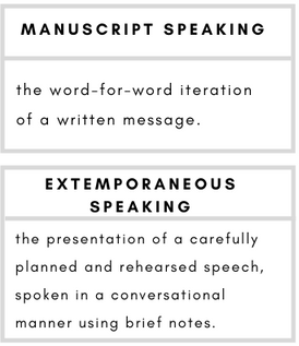 Manuscript Speaking– the word-for-word iteration of a written message.    Extemporaneous Speaking– the presentation of a carefully planned and rehearsed speech, spoken in a conversational manner using brief notes.