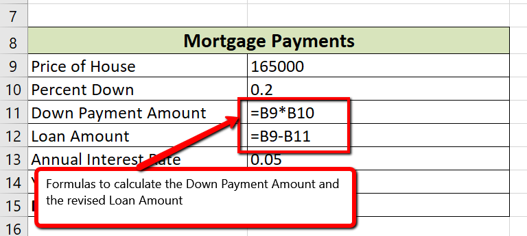 Show Formulas View of cells A8:B15 with cells B11 and B12 containing the formulas to calculate the Down Payment Amount and revised Loan Amount