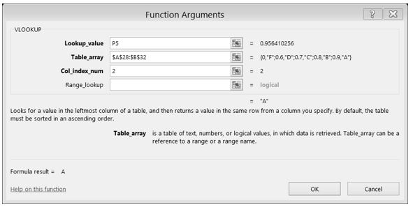 VLOOKUP completed dialog box with Function Arguments for Lookup_value, Table_array, Col_index_num, entered.