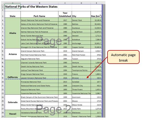 National Parks worksheet with &quot;Page 1&quot; superimposed above automatic page break of dotted, bold blue line dividing Rows 19 &amp; 20. Page 2 superimposed below page break.