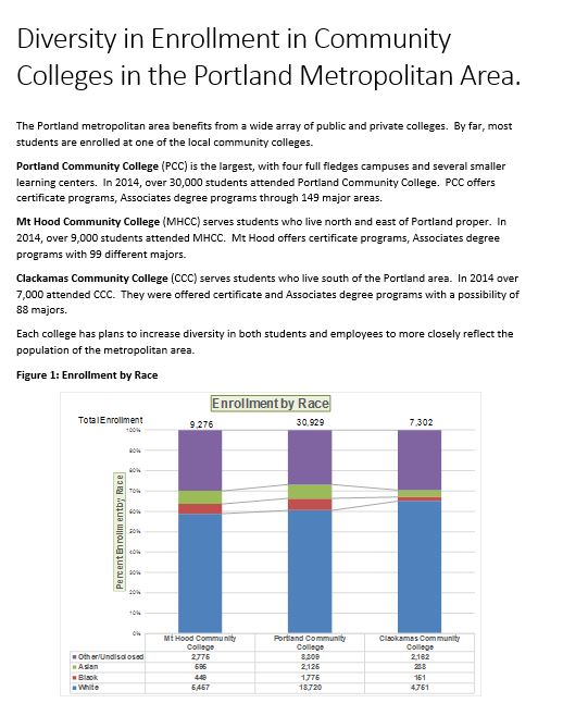 Word document with title at top, followed by body of text, then color chart at bottom of page.