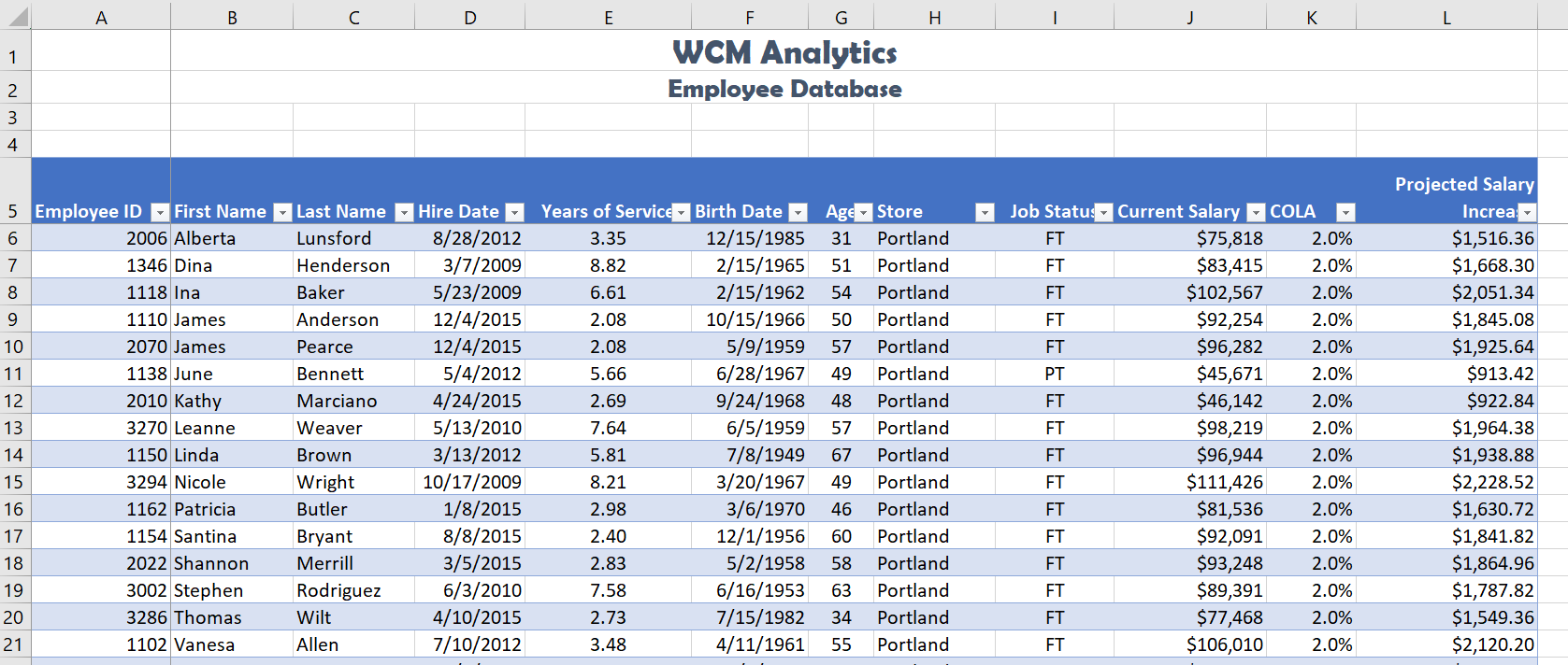 Center Across Selection Solution Screenshot of Table