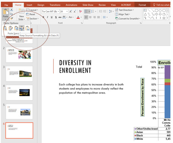 Home tab in PowerPoint to Paste drop-down menu, Paste option &quot;Keep Source Formatting &amp; Link Data&quot; selected.