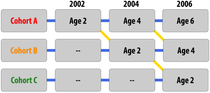 Figure 1.10