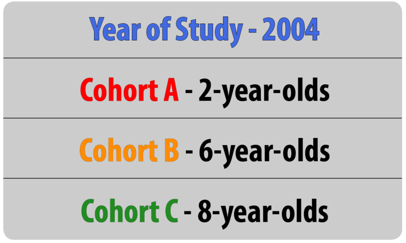 Figure 1.9